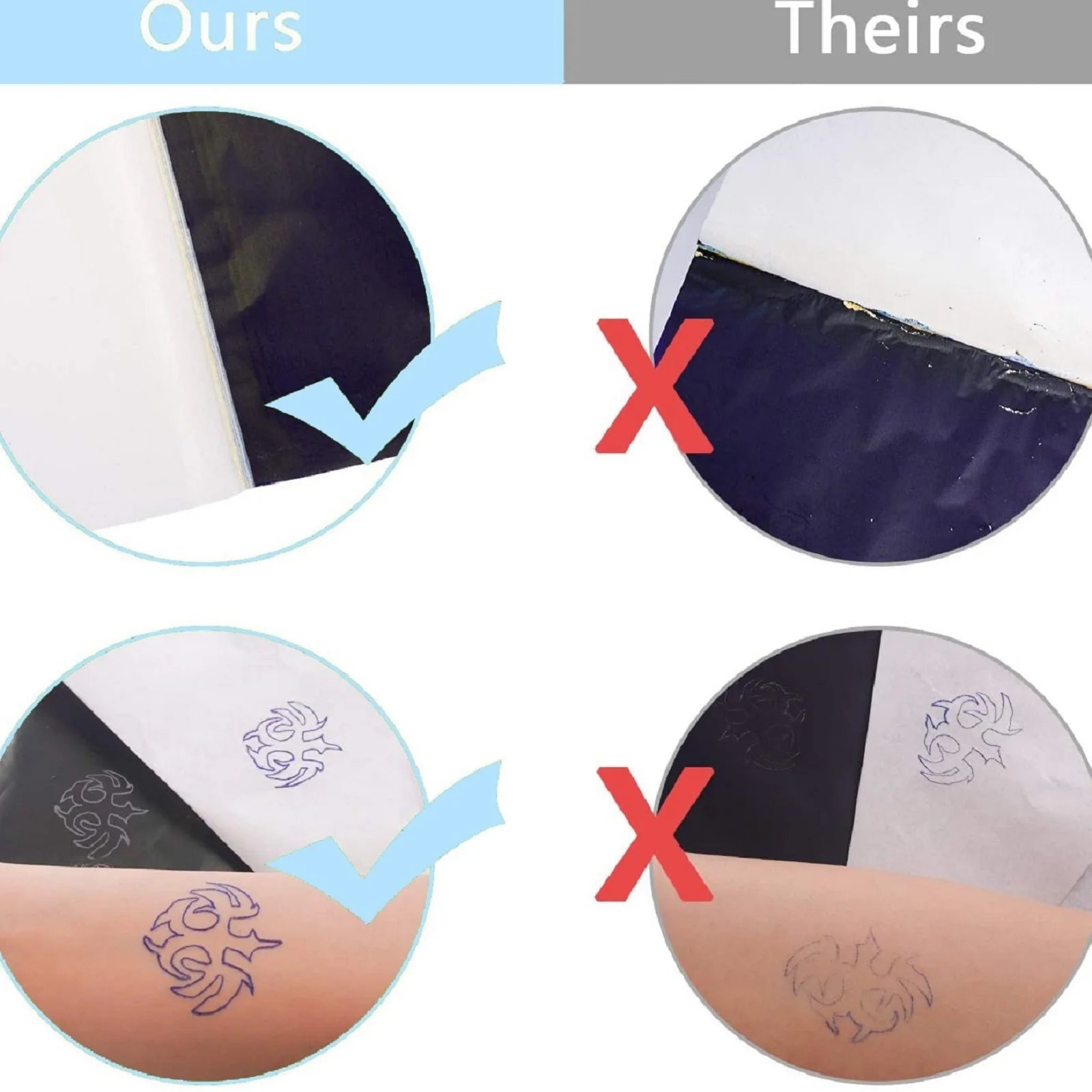 POSEIDON Tattoo Transfer Stencil Paper A4 — 4-Layer Thermal Carbon Paper (10/30/50/100pcs)